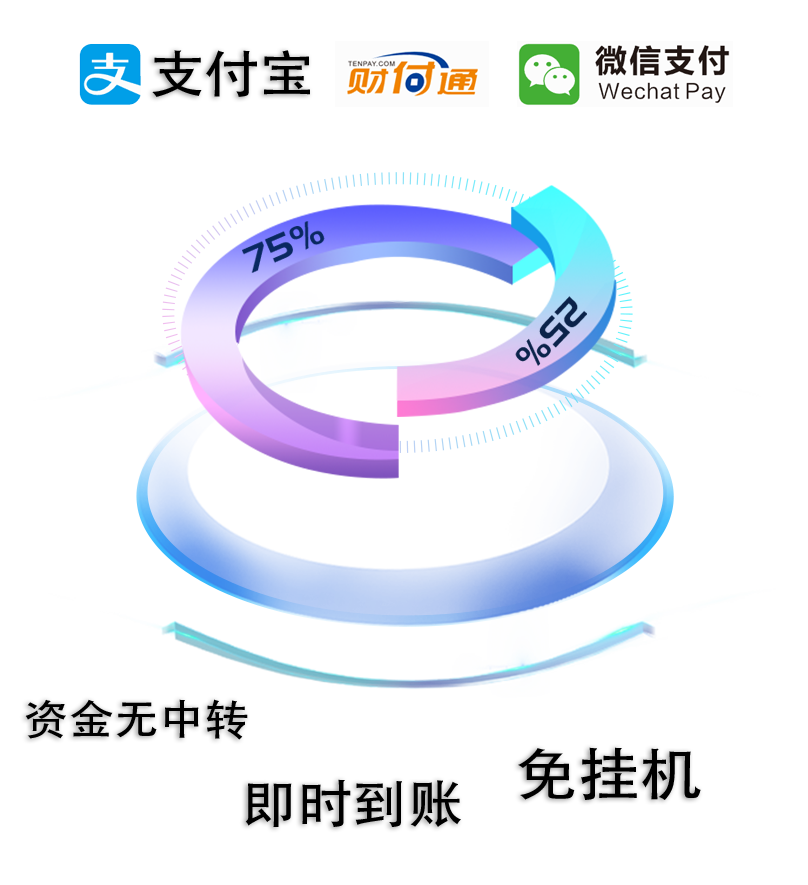 系统展示